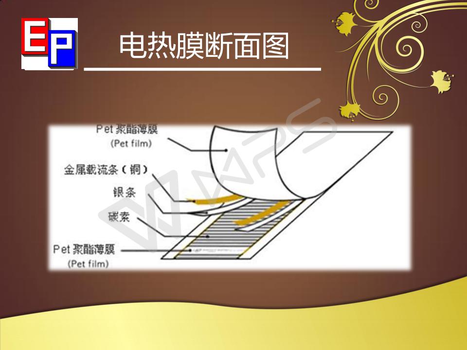 長沙暖閣工程技術有限公司,長沙采暖設備銷售,長沙暖通設備售后維護,采暖設備哪家好